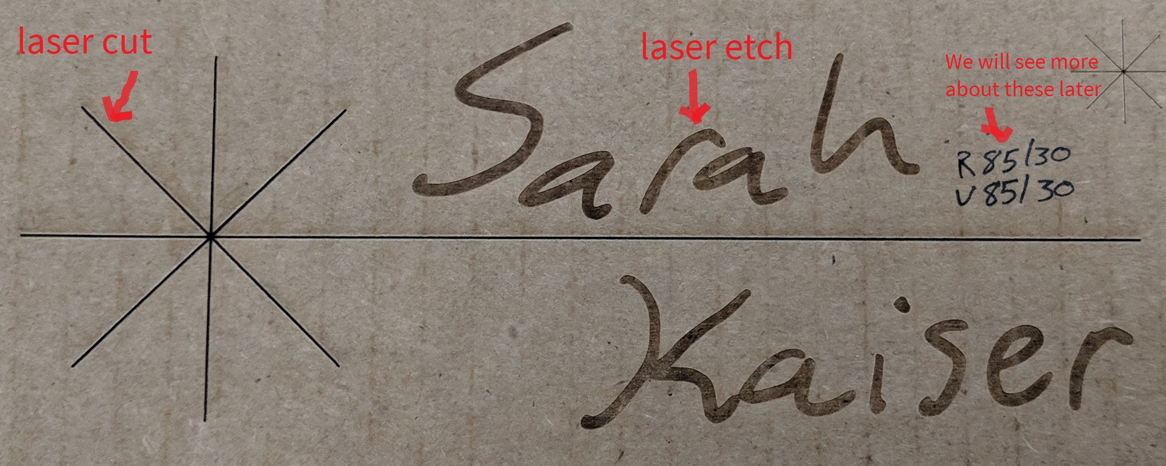Laser cutting v. etching