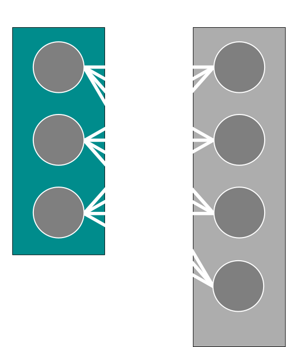 diagram of a restricted boltzmann machine